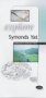 Explore Symonds Yat Landscape and Geology Trail